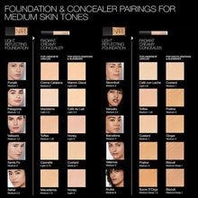 Load image into Gallery viewer, NARS Radiant Creamy Concealer