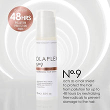 Load image into Gallery viewer, Olaplex no. 9 Bond Protector Nourishing Hair Serum