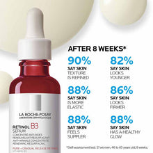 Load image into Gallery viewer, La Roche-Posay Retinol B3 Pure Retinol Serum - 30ml