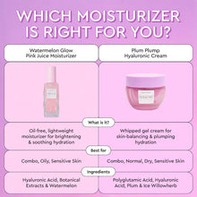 Load image into Gallery viewer, Glow Recipe Plum Plump Hyaluronic Acid Moisturizer 50ml