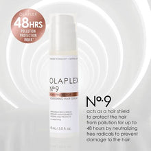 Load image into Gallery viewer, Olaplex no. 9 Bond Protector Nourishing Hair Serum
